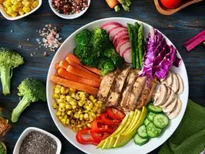 Fat Loss Nutrition Plan